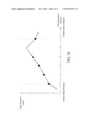 AUTOMATIC FOCUSING METHOD IN HIGH-NOISE ENVIRONMENT AND DIGITAL IMAGING DEVICE USING THE SAME diagram and image