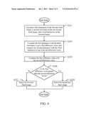 ADJUSTING METHOD OF FLASH INTENSITY diagram and image