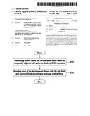 De-Interlacing Method and Controller Thereof diagram and image