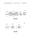 De-Interlacing Method and Controller Thereof diagram and image