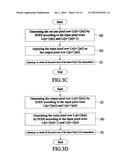 De-Interlacing Method and Controller Thereof diagram and image