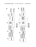 De-Interlacing Method and Controller Thereof diagram and image