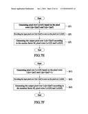 De-Interlacing Method and Controller Thereof diagram and image