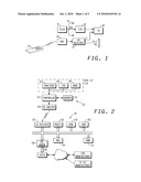 AV PRESENTATION SYSTEM INCLUDING AN RCU FOR CONTROLLING AT LEAST ONE AV PRESENTATION DEVICE diagram and image