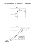 System and process for image rescaling using adaptive interpolation kernel with sharpness and overshoot control diagram and image