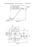 System and process for image rescaling using adaptive interpolation kernel with sharpness and overshoot control diagram and image