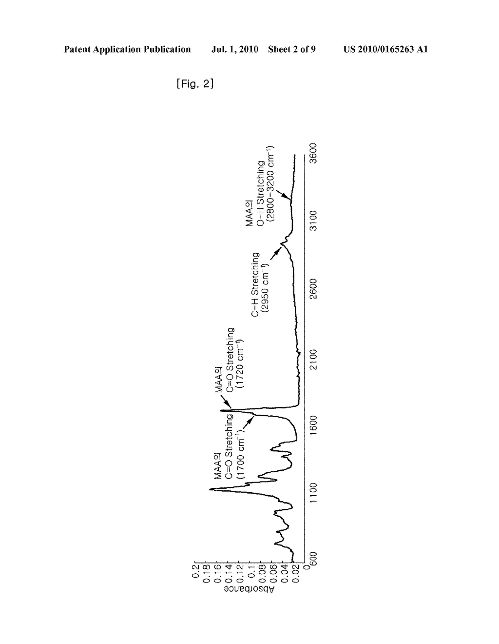 OPTICAL FILM,PROTECTION FILM POLARIZER FILM,POLARIZER PLATE FABRICATED THEREFORM,AND DISPLAY DEVICE EMPLOYING THEROF - diagram, schematic, and image 03