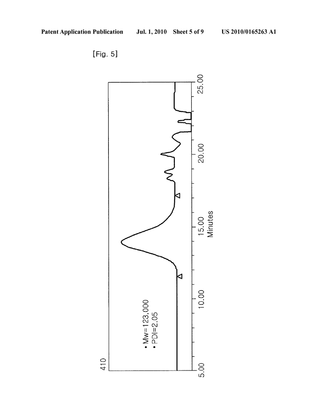 OPTICAL FILM,PROTECTION FILM POLARIZER FILM,POLARIZER PLATE FABRICATED THEREFORM,AND DISPLAY DEVICE EMPLOYING THEROF - diagram, schematic, and image 06