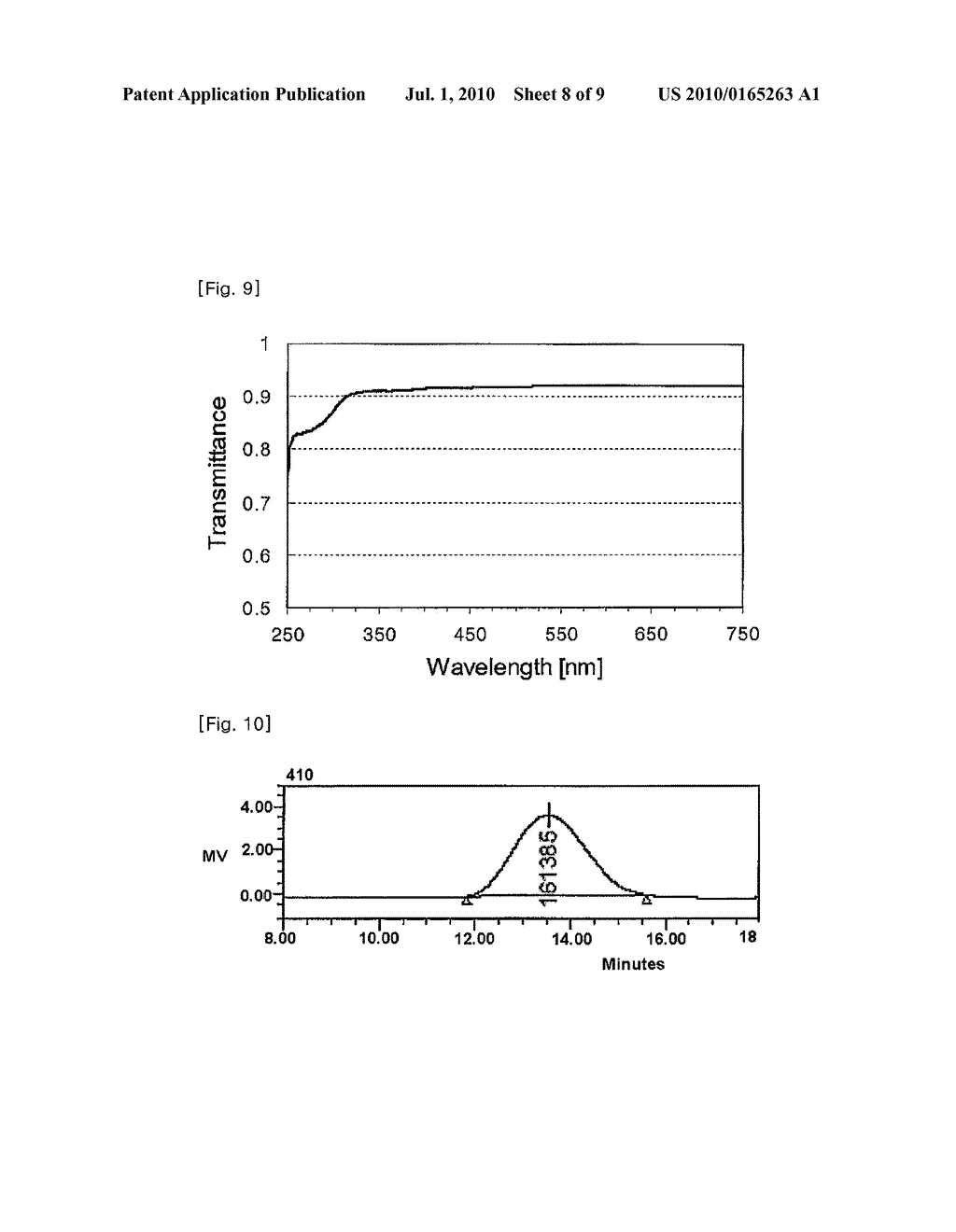 OPTICAL FILM,PROTECTION FILM POLARIZER FILM,POLARIZER PLATE FABRICATED THEREFORM,AND DISPLAY DEVICE EMPLOYING THEROF - diagram, schematic, and image 09