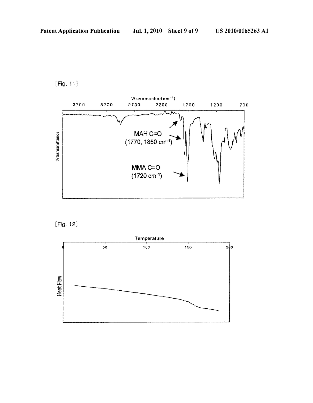 OPTICAL FILM,PROTECTION FILM POLARIZER FILM,POLARIZER PLATE FABRICATED THEREFORM,AND DISPLAY DEVICE EMPLOYING THEROF - diagram, schematic, and image 10