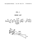 OPTICAL SYSTEM FOR A PARTICLE ANALYZER AND PARTICLE ANALYZER USING SAME diagram and image