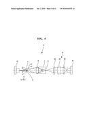 OPTICAL SYSTEM FOR A PARTICLE ANALYZER AND PARTICLE ANALYZER USING SAME diagram and image