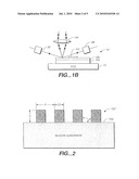 SPECTROSCOPIC SCATTEROMETER SYSTEM diagram and image