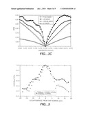 SPECTROSCOPIC SCATTEROMETER SYSTEM diagram and image