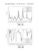 SPECTROSCOPIC SCATTEROMETER SYSTEM diagram and image