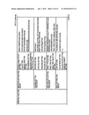 INFORMATION PROCESSING APPARATUS, INFORMATION PROCESSING METHOD AND COMPUTER-READABLE MEDIUM diagram and image