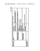 INFORMATION PROCESSING APPARATUS, INFORMATION PROCESSING METHOD AND COMPUTER-READABLE MEDIUM diagram and image