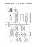 IMAGE PROCESSING APPARATUS, IMAGE PROCESSING METHOD, AND IMAGE PROCESSING PROGRAM diagram and image