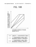 IMAGE PROCESSING APPARATUS, IMAGE PROCESSING METHOD, AND IMAGE PROCESSING PROGRAM diagram and image