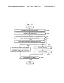 IMAGE READING DEVICE HAVING IMAGE SENSOR diagram and image