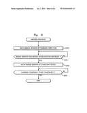 IMAGE READING DEVICE HAVING IMAGE SENSOR diagram and image