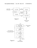 OPTICAL SYSTEMS diagram and image