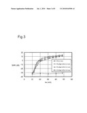 Thermal Energy Assisted Medium diagram and image