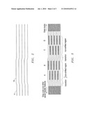 SYSTEM, METHOD AND APPARATUS FOR MASTER PATTERN GENERATION, INCLUDING SERVO PATTERNS, FOR ULTRA-HIGH DENSITY DISCRETE TRACK MEDIA USING E-BEAM AND SELF-ASSEMBLY OF BLOCK COPOLYMER MICRODOMAINS diagram and image