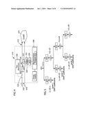 PARALLEL ARC DETECTION USING DISCRETE WAVELET TRANSFORMS diagram and image