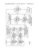 PARALLEL ARC DETECTION USING DISCRETE WAVELET TRANSFORMS diagram and image