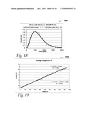 Water-level charged device model for electrostatic discharge test methods, and apparatus using same diagram and image