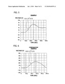 IGNITION PLUG AND IGNITION SYSTEM diagram and image