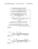 REJUVENATION OF ANALOG MEMORY CELLS diagram and image