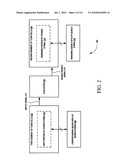 SEGMENTED TERNARY CONTENT ADDRESSABLE MEMORY SEARCH ARCHITECTURE diagram and image