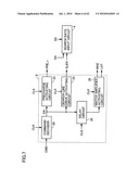 CONTENT ADDRESSABLE MEMORY diagram and image