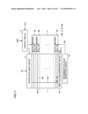 CONTENT ADDRESSABLE MEMORY diagram and image