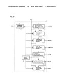 CONTENT ADDRESSABLE MEMORY diagram and image