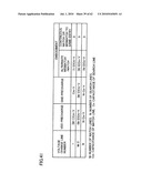 CONTENT ADDRESSABLE MEMORY diagram and image