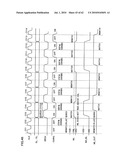 CONTENT ADDRESSABLE MEMORY diagram and image