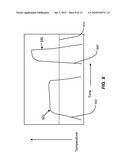 SET ALGORITHM FOR PHASE CHANGE MEMORY CELL diagram and image