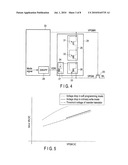 NONVOLATILE SEMICONDUCTOR MEMORY diagram and image