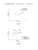 NONVOLATILE SEMICONDUCTOR MEMORY diagram and image