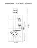 NONVOLATILE SEMICONDUCTOR MEMORY diagram and image