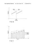 NONVOLATILE SEMICONDUCTOR MEMORY diagram and image