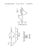 SYSTEM AND METHOD FOR TRACKING IN SINGLE-BIT HOLOGRAPHIC DATA STORAGE diagram and image