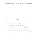 OPTICAL PICKUP APPARATUS AND METHOD OF CONTROLLING THE SAME diagram and image