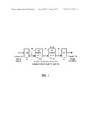 METHODS AND SYSTEMS FOR PAPR REDUCTION IN SC-FDMA SYSTEMS diagram and image