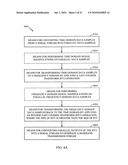 METHODS AND SYSTEMS FOR PAPR REDUCTION IN SC-FDMA SYSTEMS diagram and image