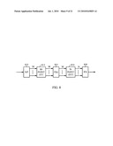 METHODS AND SYSTEMS FOR PAPR REDUCTION IN SC-FDMA SYSTEMS diagram and image