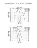 METHODS AND SYSTEMS FOR PAPR REDUCTION IN SC-FDMA SYSTEMS diagram and image